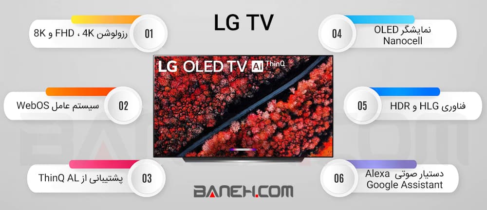  قیمت تلویزیون ال جی 8k خرید تلویزیون 8k ال جی 