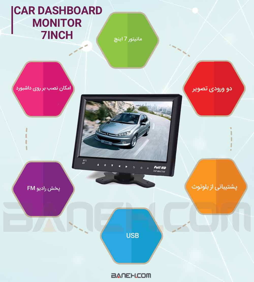 Car Dashboard Monitor