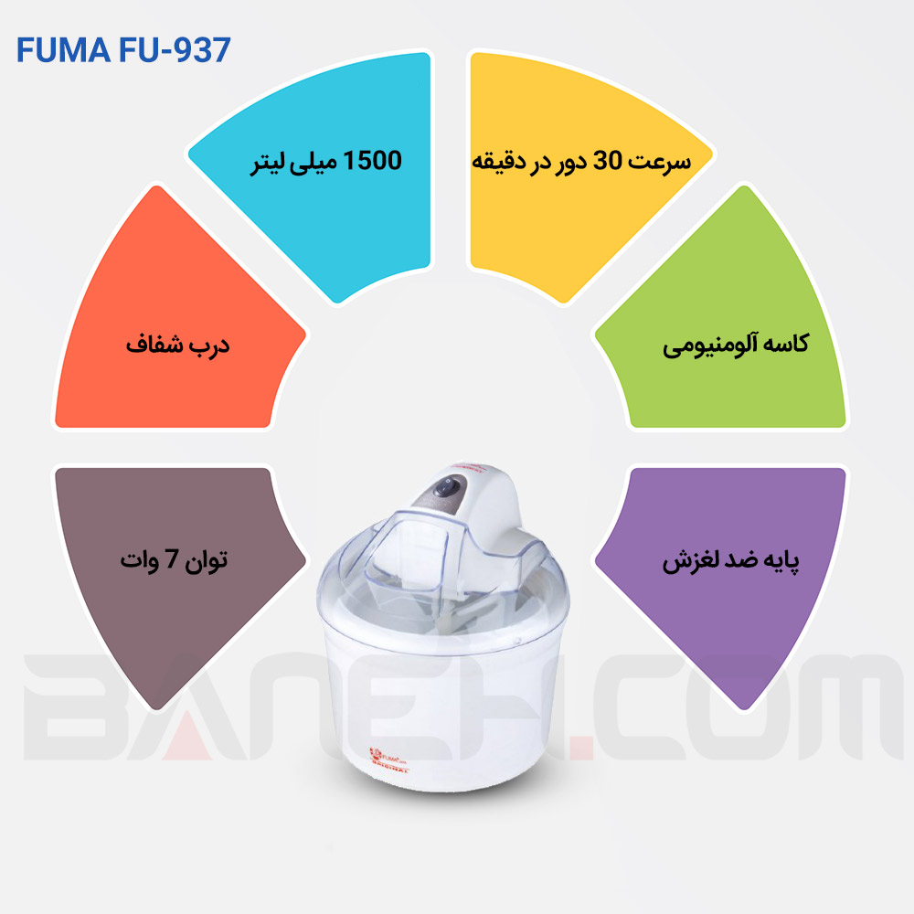 اینفوگرافی بستنی ساز فوما fu-937