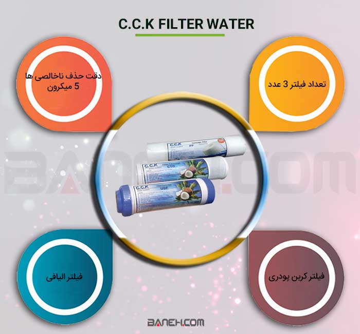 Filter water1