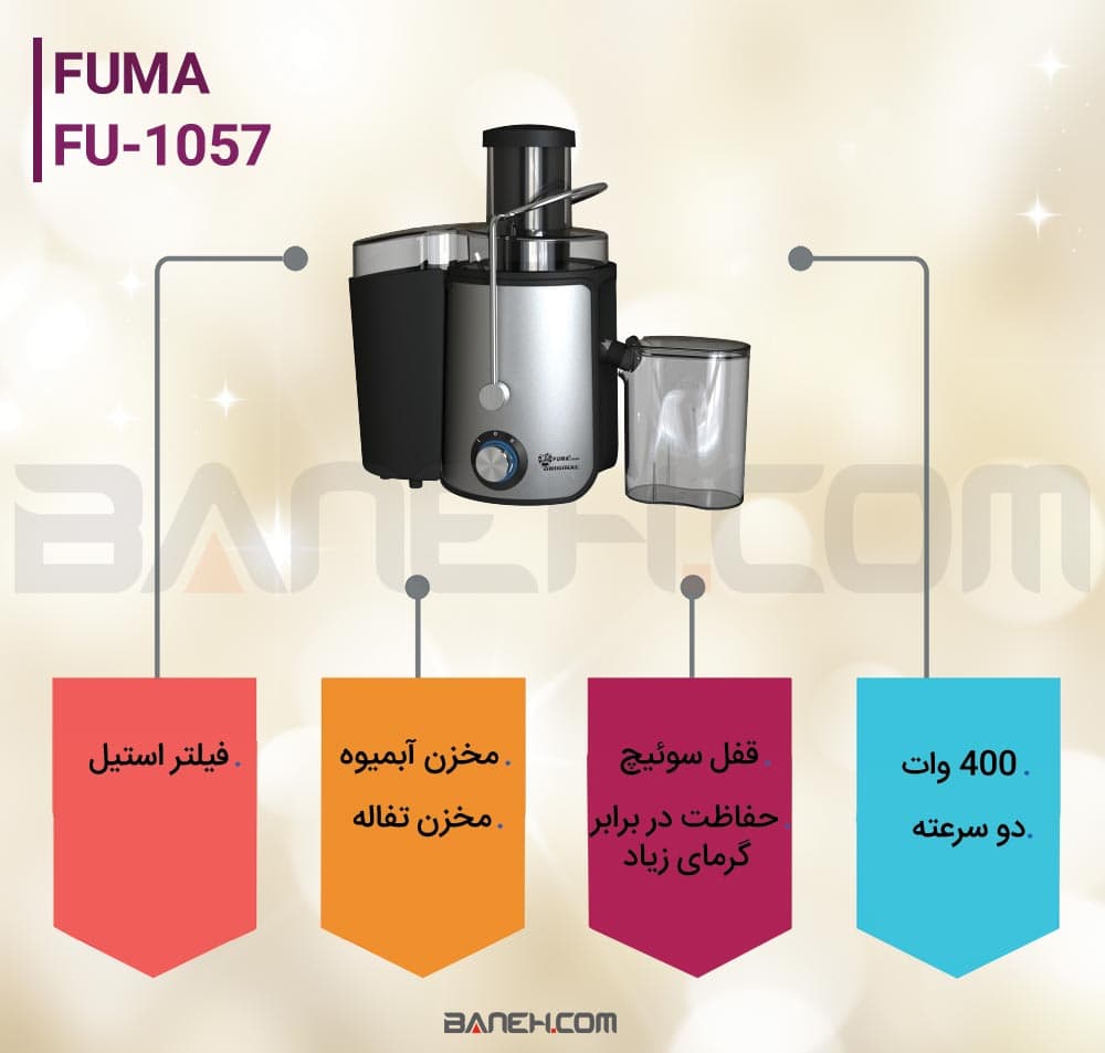 اینفوگرافی آبمیوه گیری فوما fu1057