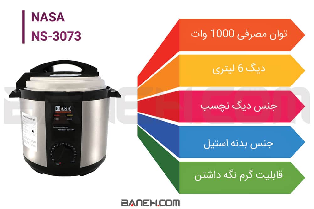 اینفوگرافی  زودپز دیجیتال ناسا NS-3073