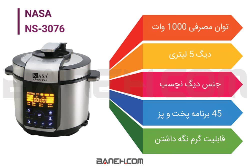 اینفوگرافی  زودپز دیجیتال ناسا NS-3076