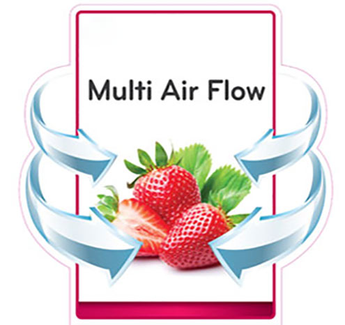 سیستم Multi Air flow