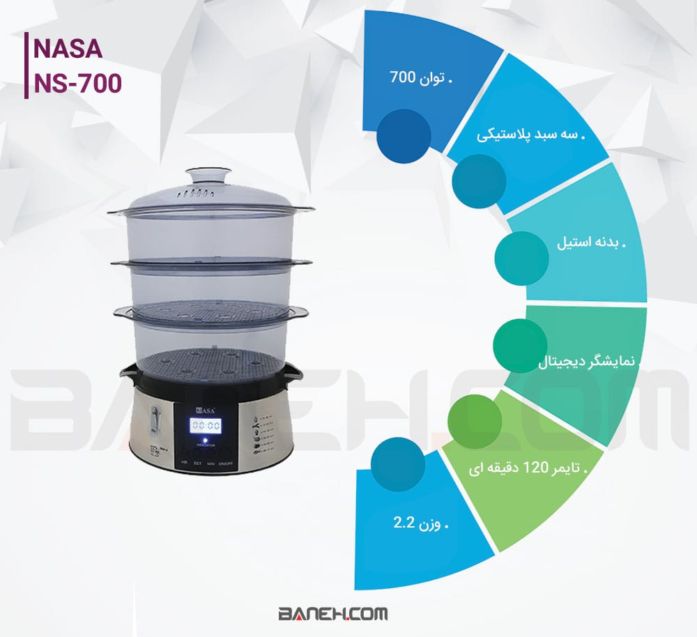 اینفوگرافی بخارپز ناسا NS-700