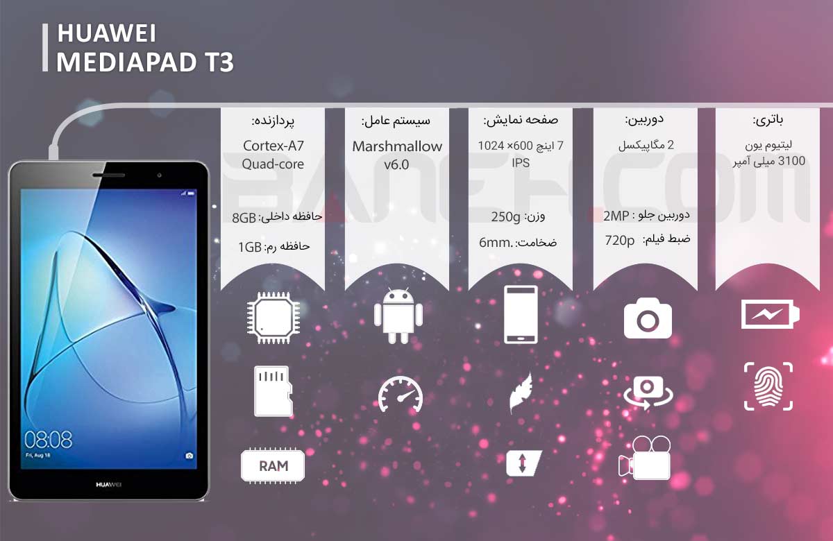 اینفوگرافی تبلت هواوی MediaPad T3