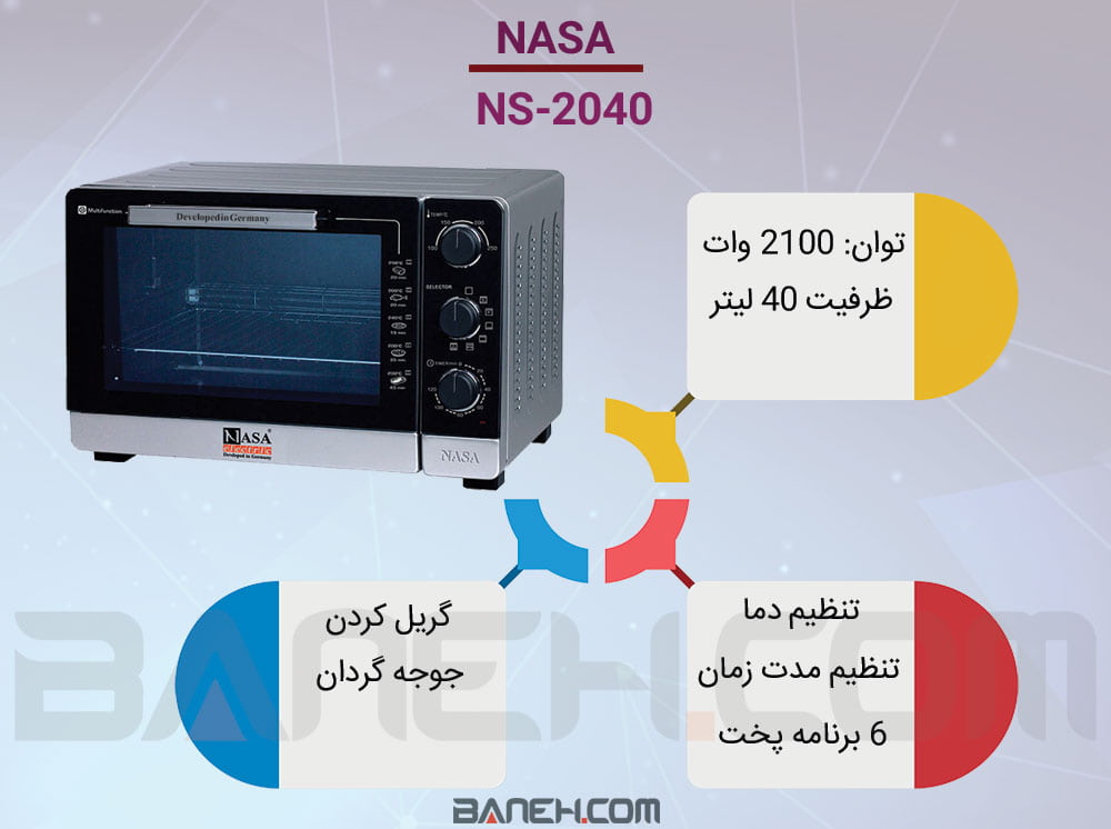 اینفوگرافی آون توستر ناسا NS-2040