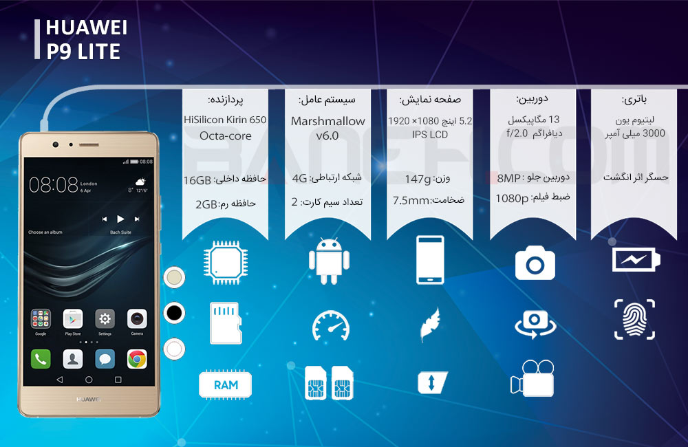 huawei p9 lite infographic