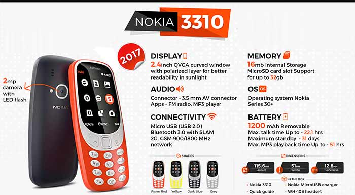 Nokia 3310