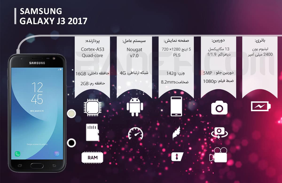 اینفوگرافی گوشی موبایل سامسونگ GALAXY J3 J330