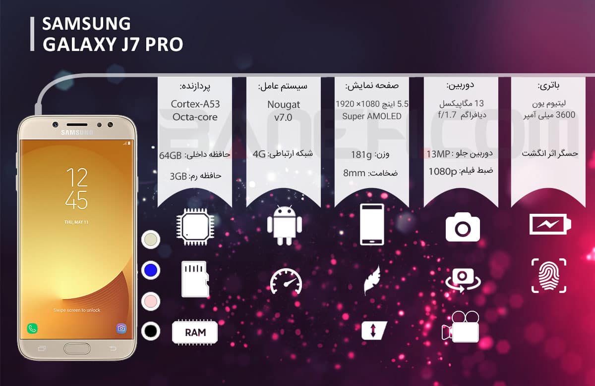 اینفوگرافی گوشی موبایل GALAXY J7 PRO J730