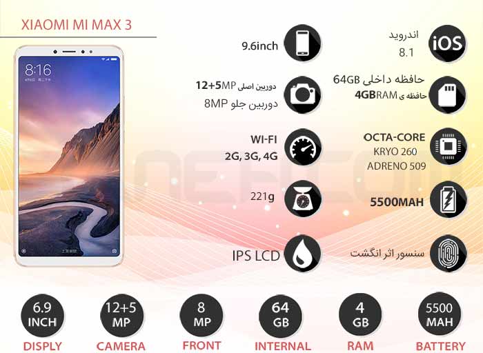 mi Max 3 